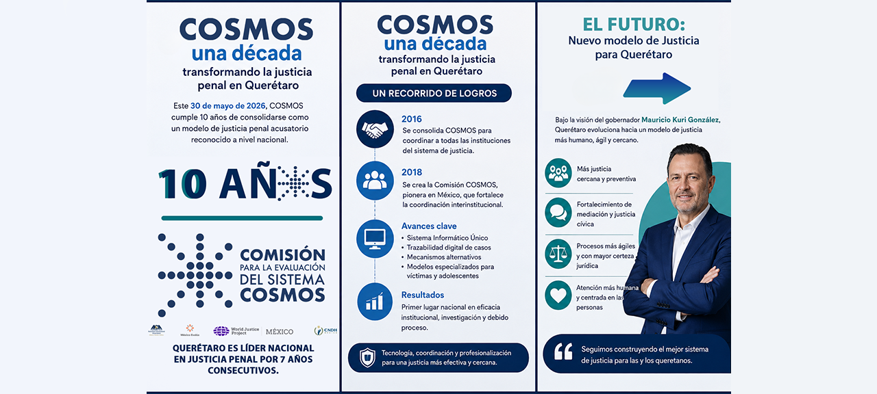 10 Años Cosmos